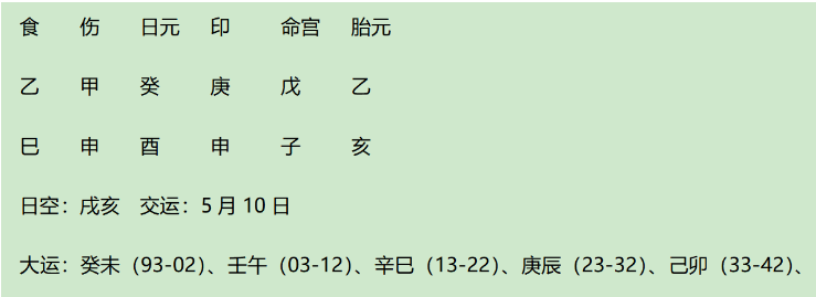 民族英雄林则徐的八字：印制伤格兼官印相生格而为国之栋梁（八字真人在线算命）