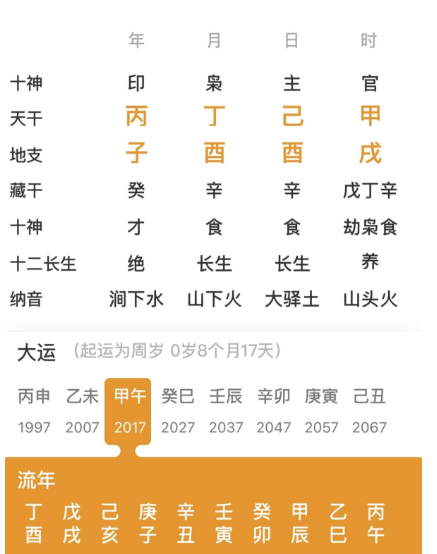 总觉得自己命不好，是为什么？八字真人在线算命