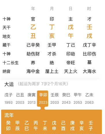 五行缺金的人（八字真人在线算命）