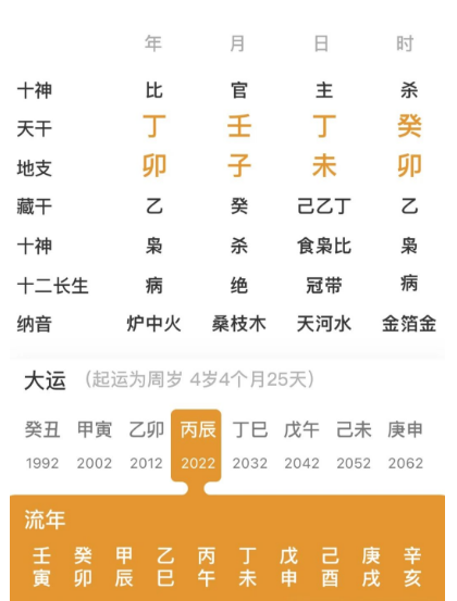 低谷期，不要谈恋爱（八字真人在线算命）