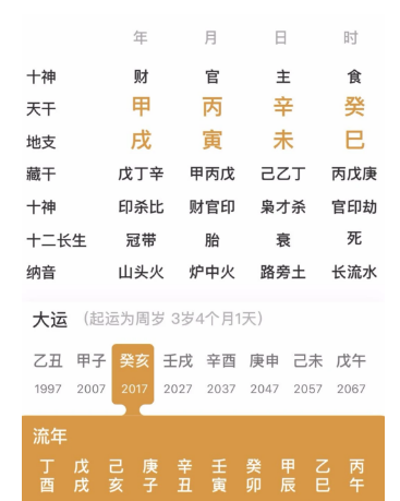 日支偏印的人（八字真人在线算命）