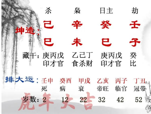 化煞为权的女命，虽事业通畅，但感情上需要过关斩将（八字真人在线算命）