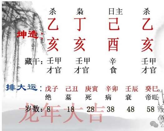 五个官杀的女命，婚姻竟然是这样（婚姻算命非常准的网站）