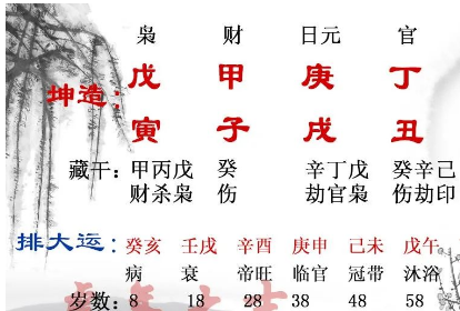 命好运不好，那人生能否取得大成就（八字真人在线算命）