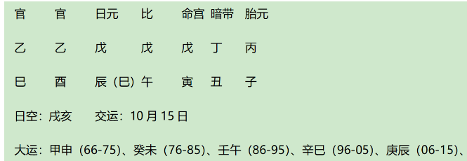 叙利亚前总统巴沙尔·阿萨德的八字分析（八字真人在线算命）