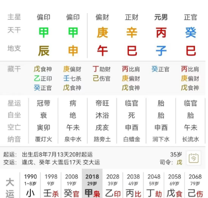 一个既要又要的男人(八字真人在线算命）