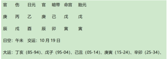 俗世、修佛都能成功的弘一法师李叔同八字今析(八字真人在线算命)