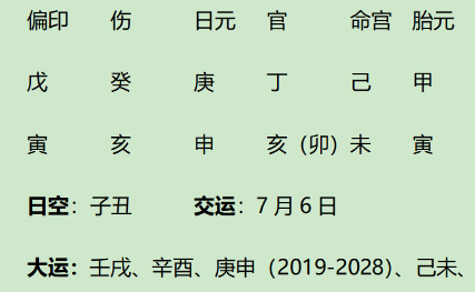 从九柱法八字来看赵露思为什么会生病？八字真人在线算命