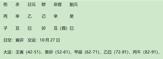 著名易学大师邵伟华八字今析（八字真人在线算命）