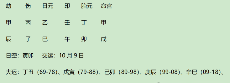 韩国共同民主党党首李在明八字评析（八字真人在线算命）