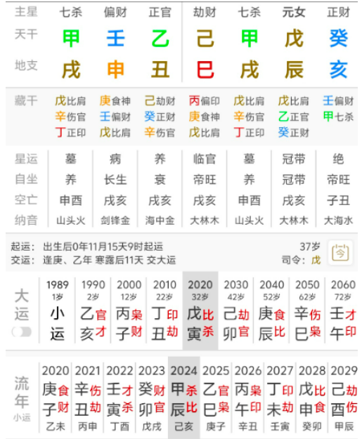 如何用八字和紫微斗数判断学历（八字真人在线算命）