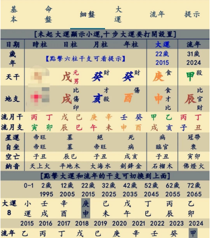 八字看星星，为何被骗进电诈园（八字真人在线算命）