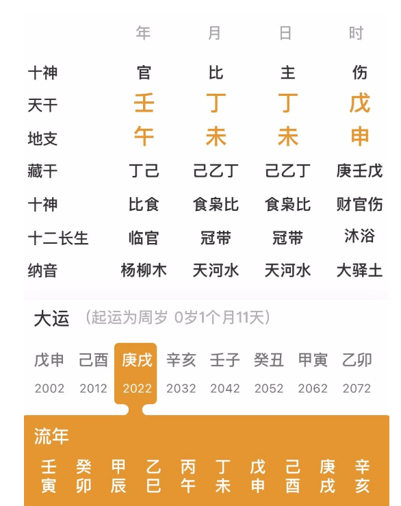 最信命的两种人（八字真人在线算命）