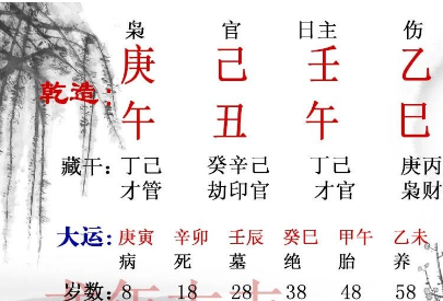 官印相生的八字却内卷，要想出头还得继续卷（八字真人在线算命）