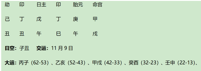 老子八字今析（八字真人在线算命）