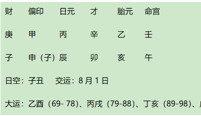 东汉名将关羽八字今析（八字真人在线算命）