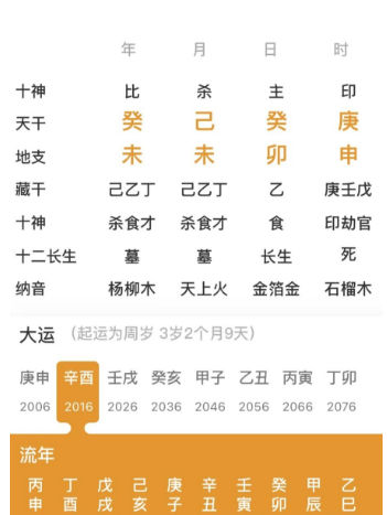 八字纯净，命格不差的人（八字真人在线算命）