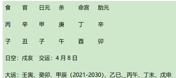 世界冠军樊振东的八字赏析（八字真人在线算命）