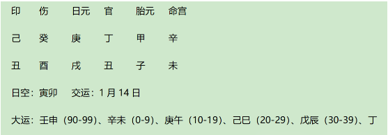 北宋第一完人、名相范仲淹八字赏析：财官印皆得用、财官旺之运而