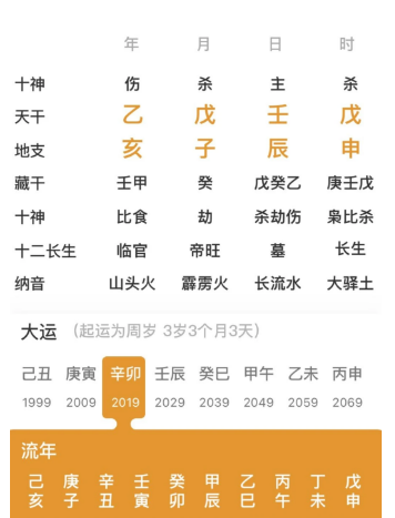 怎样行善，可以改变命运？八字真人在线算命
