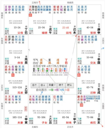 什么样的八字会因合作而破财（八字真人在线算命）