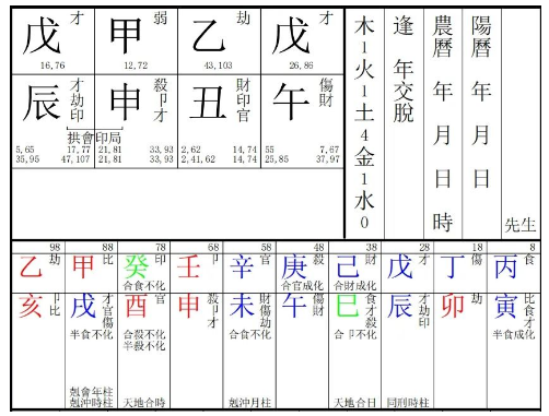 1745577905204.png