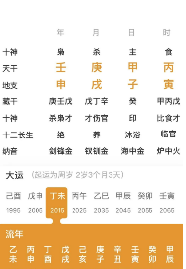 日禄归时，中晚年有福的女人（八字真人在线算命）