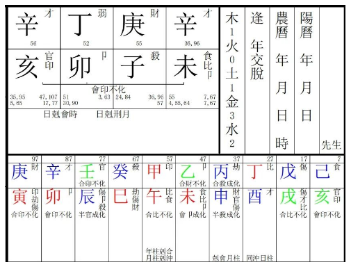 1745756266852.png