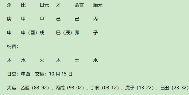 香港著名艺人谢霆锋八字赏析：化土格真而有甲戊庚三奇（八字真人在线算命）