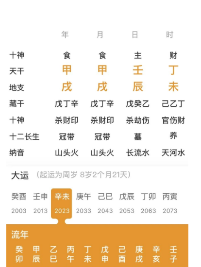 辰戌冲，八字从弱，大运破格的人（八字真人在线算命）