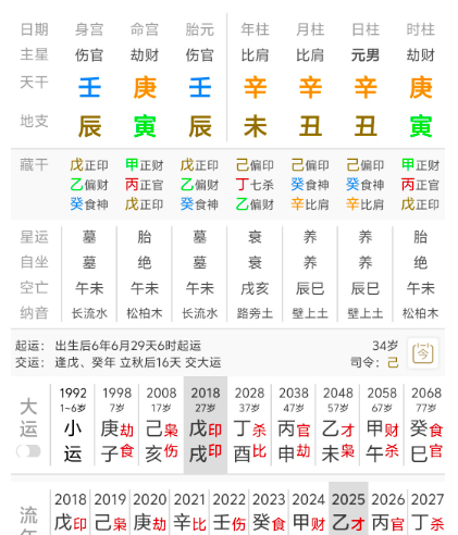 如何用周易规划职业方向（八字真人在线算命）
