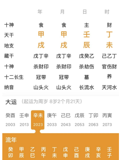 辰戌冲，八字从弱，大运破格的人·（八字真人在线算命）
