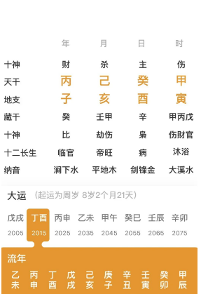 聪明不过伤官，伶俐不过七杀（八字真人在线算命）