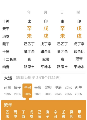 医不叩门，道不轻传，法不贱卖，师不顺路，卦不空出（八字真人在线算命）