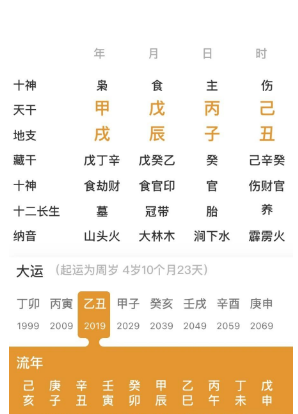 “智力取财”的命局（八字真人在线算命）