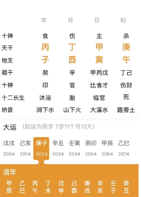 现在大运财运可以增加的人（八字真人在线算命）