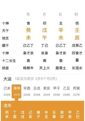 八字看适合与什么样的人交往？八字真人在线算命