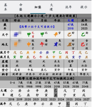 马斯克百日维新失败，八字来看25年他犯太岁（八字真人在线算命）