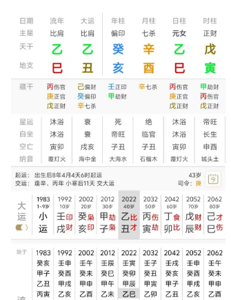 “七杀格”的八字是什么样的？成格局就非富即贵吗？八字真人在线算命