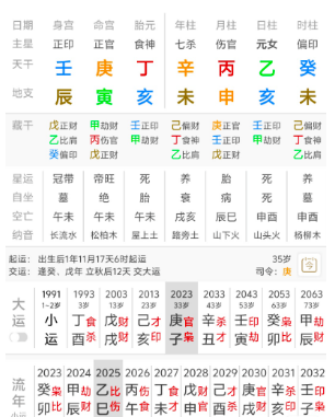 八字+奇门，精准判断离婚时间（八字真人在线算命）