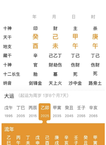 从今年起，运气不错的人（八字真人在线算命）