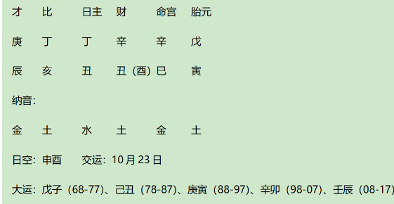 守成之君清仁宗嘉庆八字分析：身弱财重，比透为忌、伤官为用（八