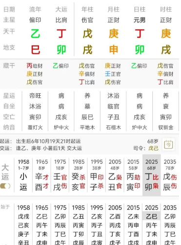 卯申暗合有车祸？意外之灾恐难免！八字真人在线算命