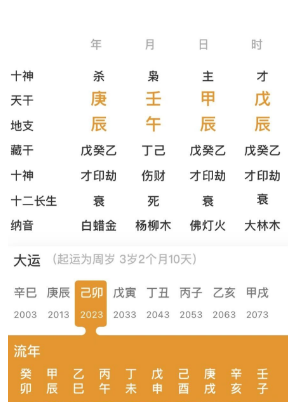 “命好的小姑娘”八字真人在线算命