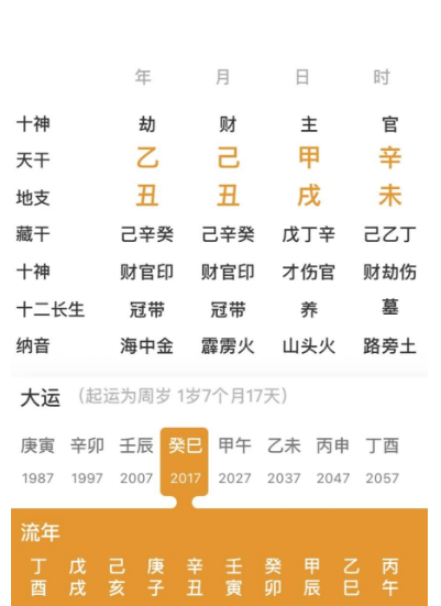 “何知其人富？财气通门户！何知其人贵？官星有理会！”八字真人