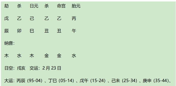 NBA巨星库里八字赏析：杀印相生大格局，得调候，杀制劫之运而