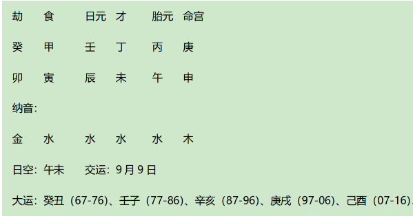 历史上最伟大的篮球巨星迈克尔乔丹八字赏析：化木格真，食神驾杀（八字真人在线算命）