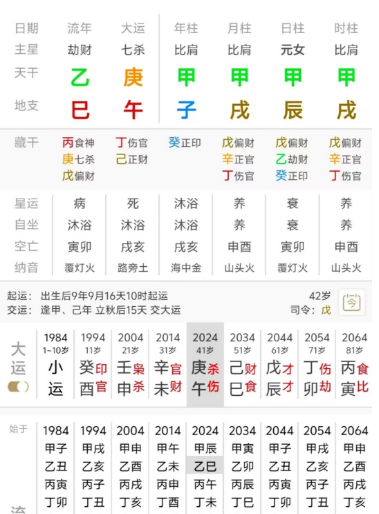 坤：甲子 甲戌 甲辰 甲戌（八字真人在线算命）