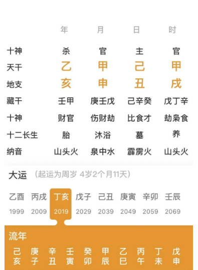 八字中的“流通有情”和“流通无情”八字真人在线算命