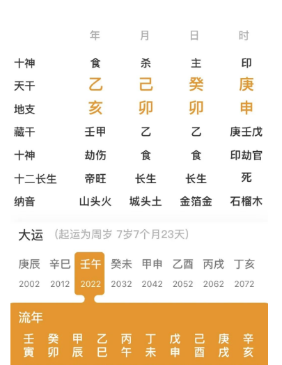 喜欢占小便宜的人，财富层次不高（八字真人在线算命）